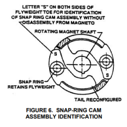 CAM ASM-IMPL
